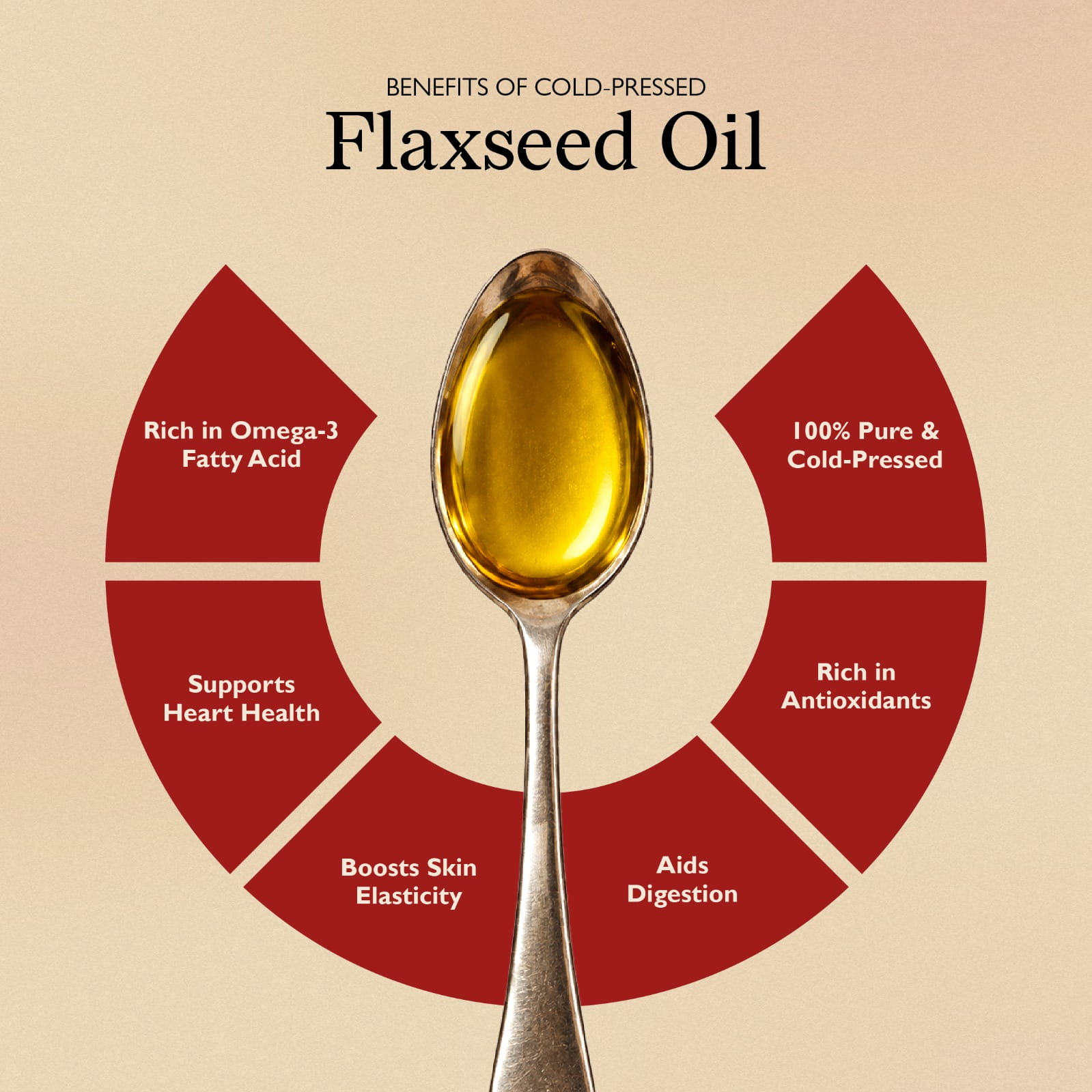 Cold Pressed Flaxseed Oil