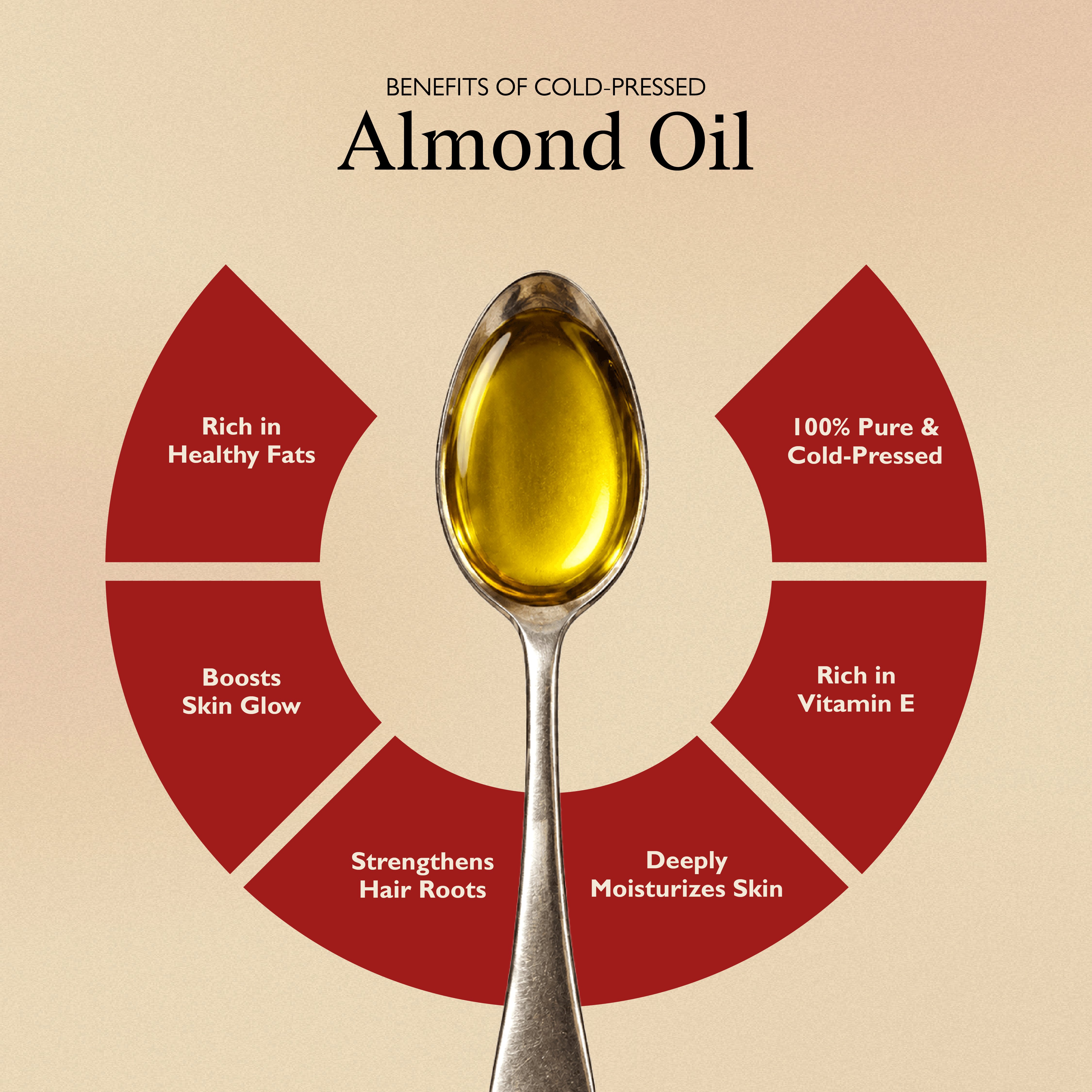 Cold Pressed Almond Oil