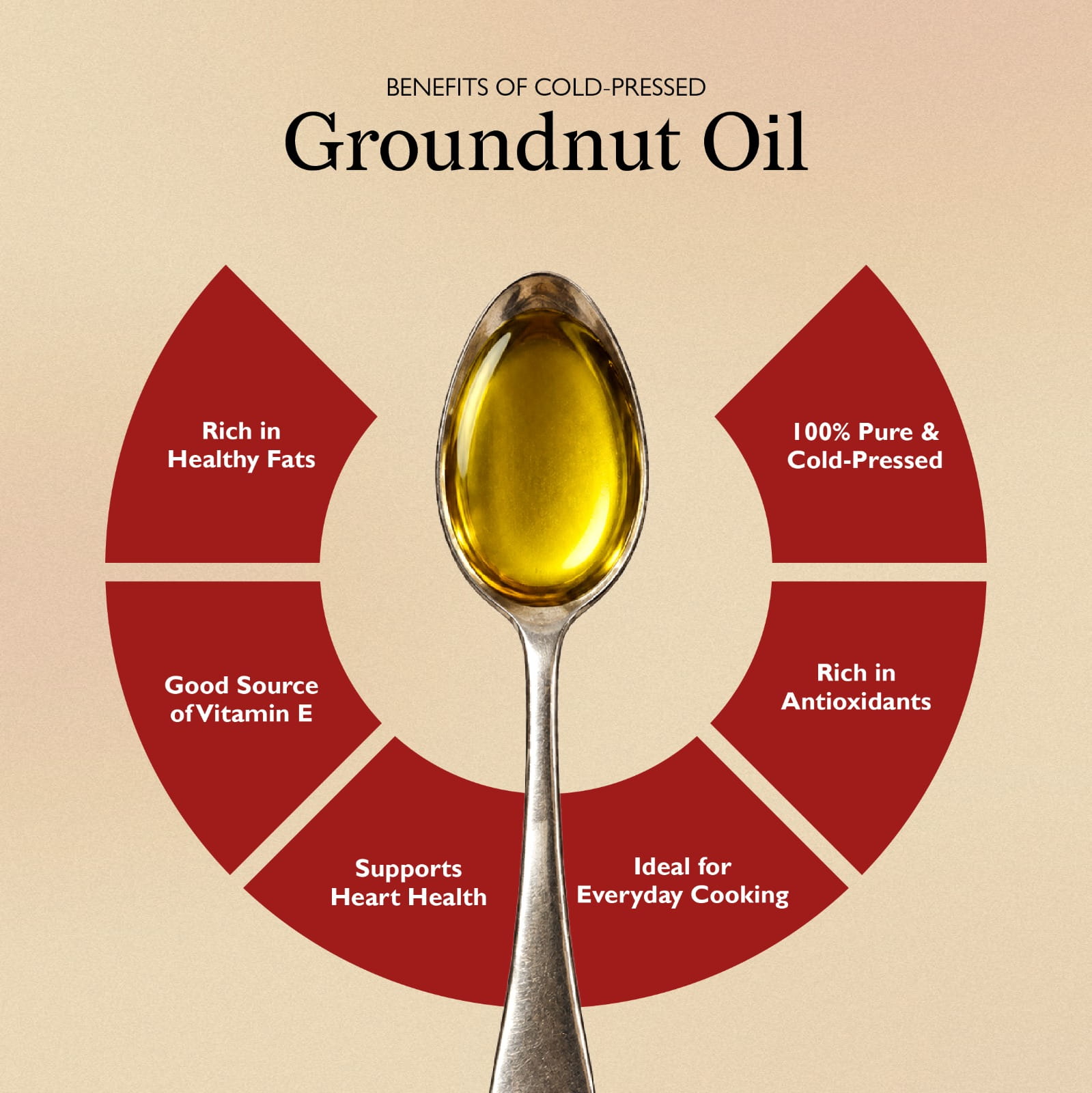 Cold Pressed Groundnut Oil
