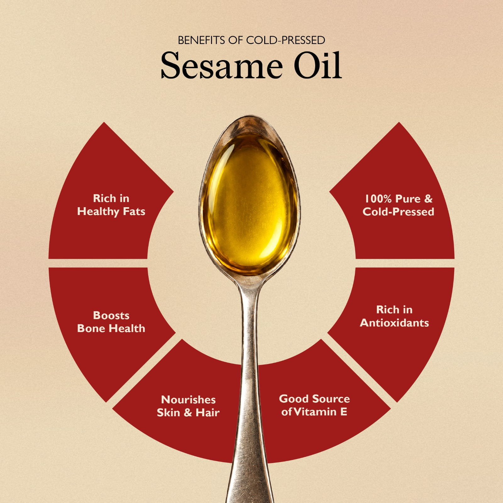 Cold Pressed Sesame Oil