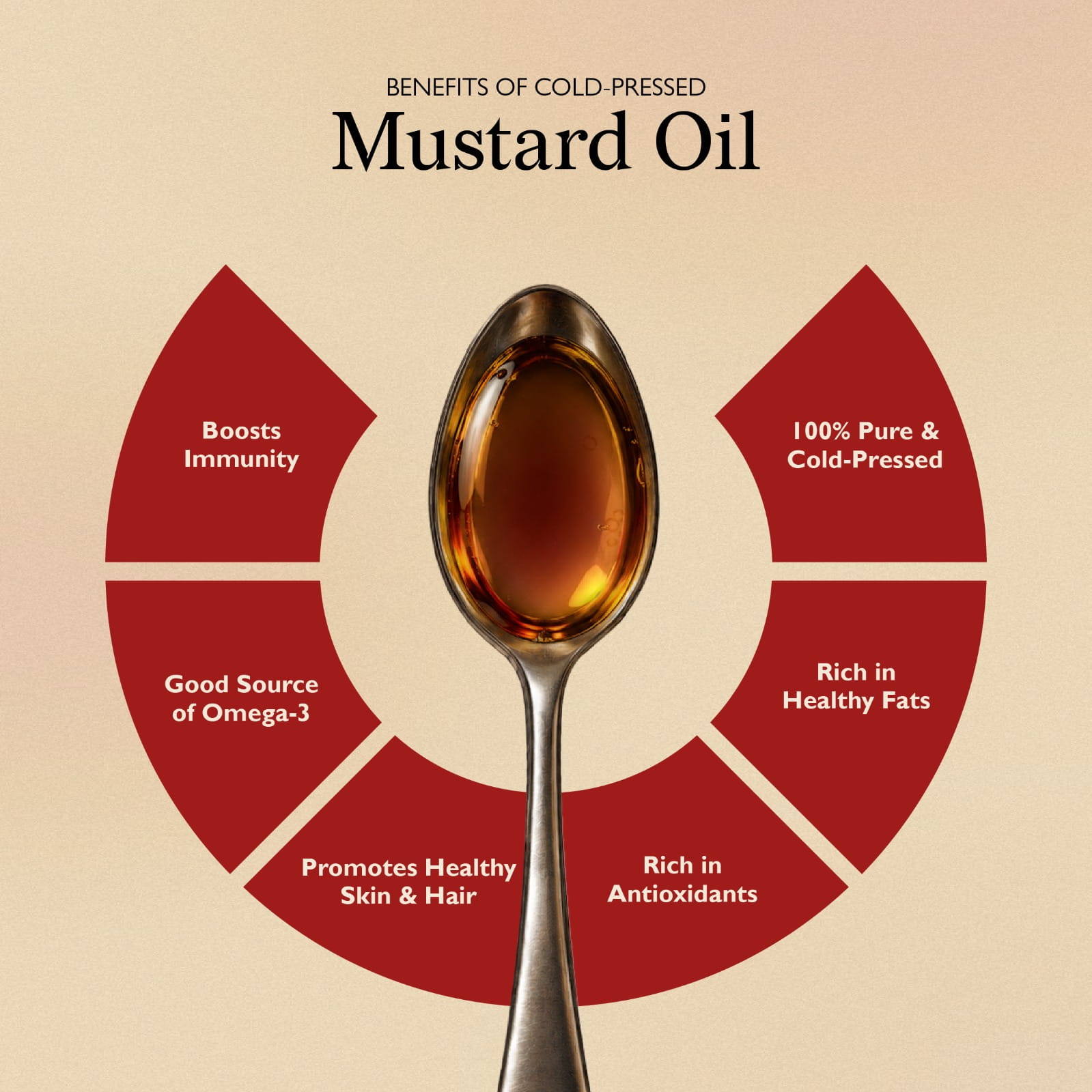 Cold Pressed Mustard Oil