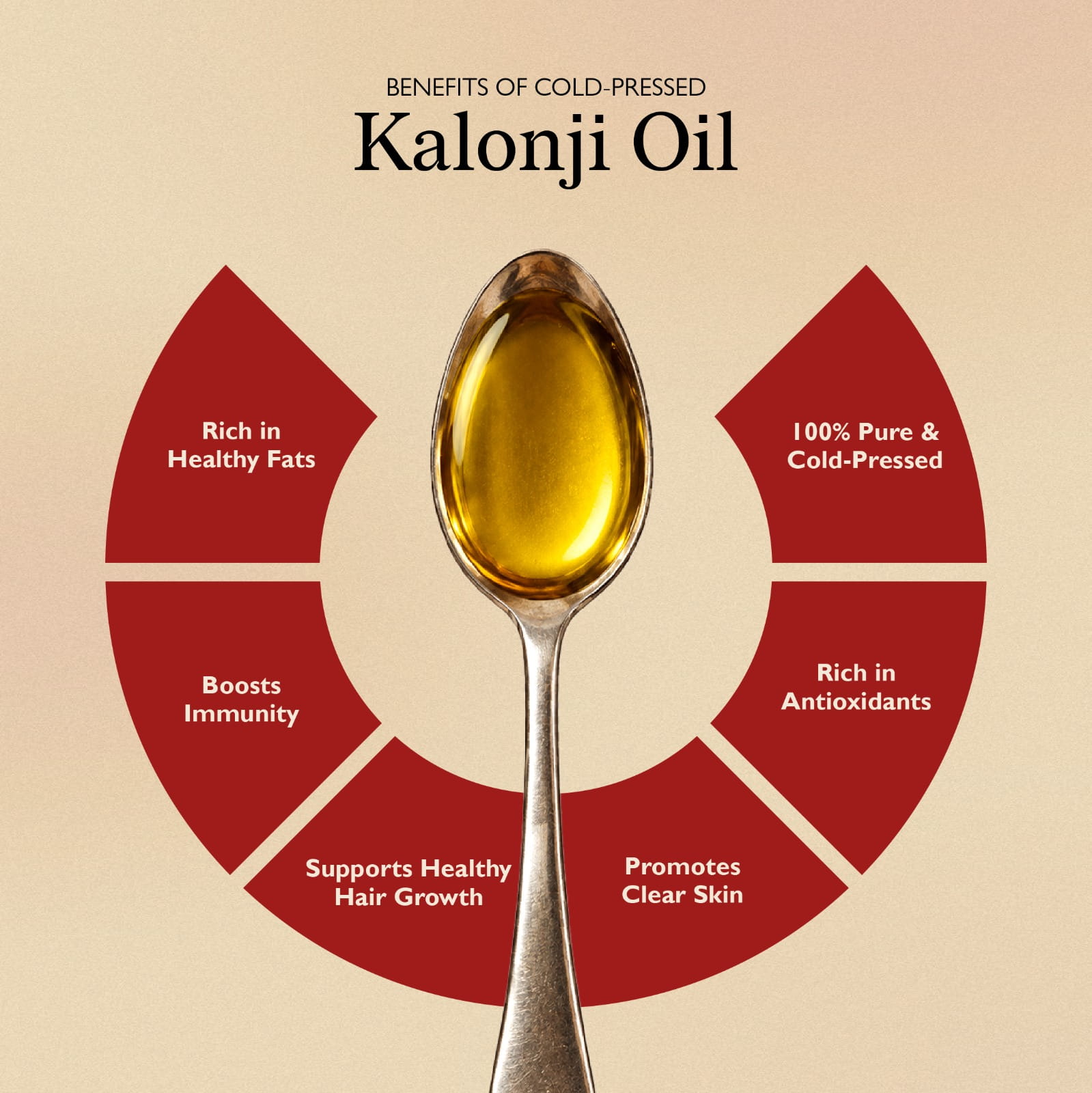 Cold Pressed Kalonji Oil